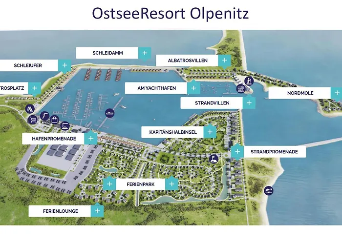 Ostsee Anker Olpenitz